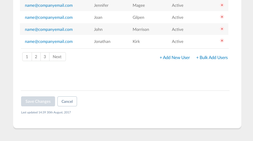 Table actions more to the right side under the table if pagination is displayed